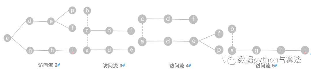 产品经理，产品经理网站